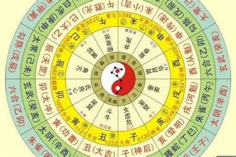 八字看格局|生辰八字命格及格局查詢、排盤、分析、測算